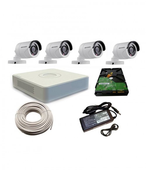 HD Surveillance Cameras