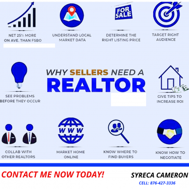 BUY, SELL Or RENT Real Estate 