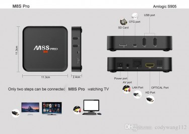 Android Box And Programming 