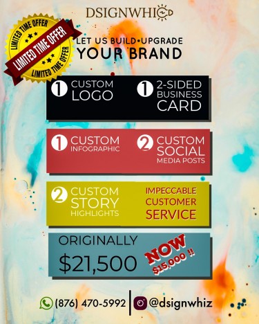 Branding Contents For Your Business 
