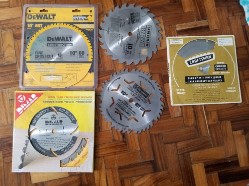 All Types Of Saw Blades