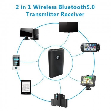Wireless Bluetooth Car Transmitter