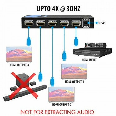 1x4 HDMI Splitter 18G 4K