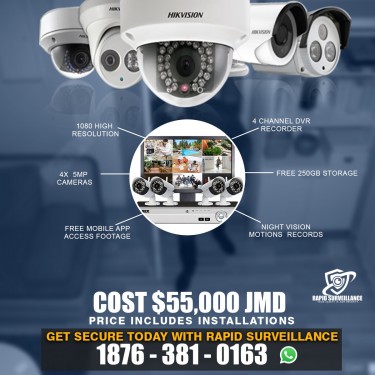 Rapid Surveillance Cameras