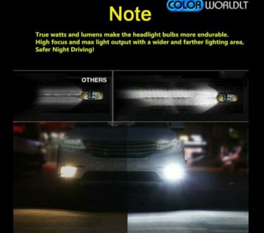 4-Sides 9003 H4 LED Headlight Kit Bulbs Hi/Lo Beam