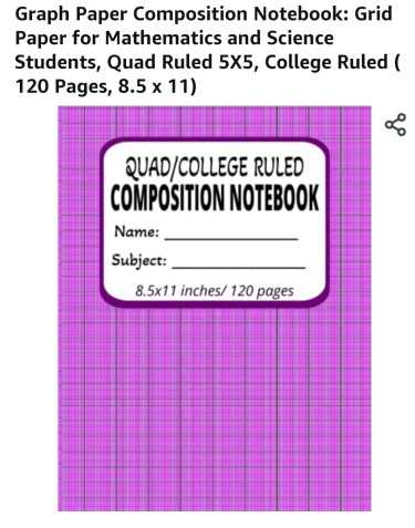 Graph Composition & College-Ruled Notebooks. 