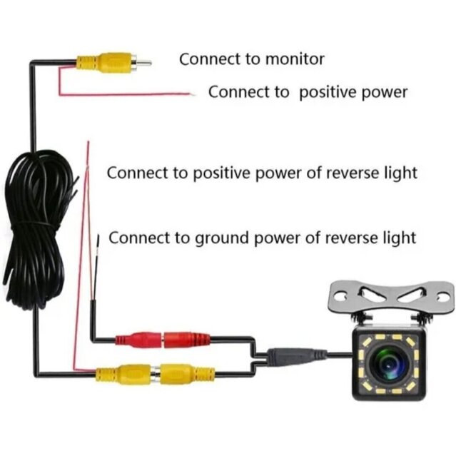 12 LED Backup Camera