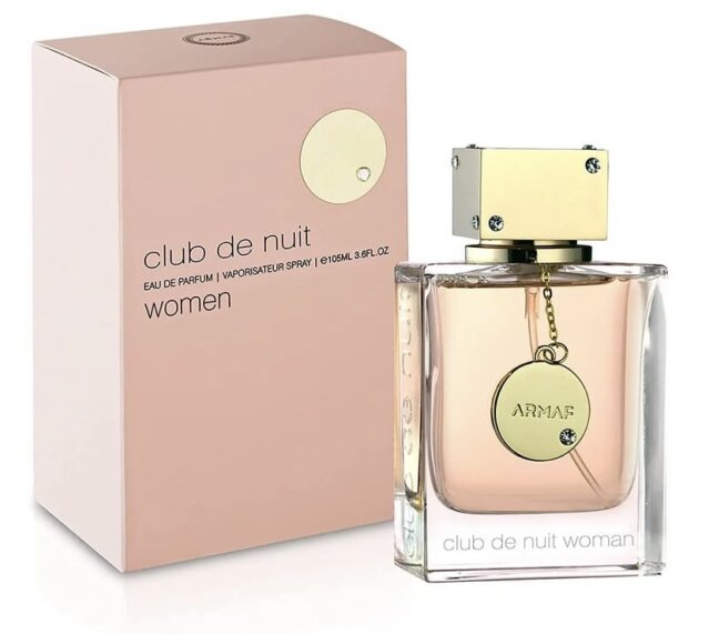 All Varieties Of Male And Female Fragrances