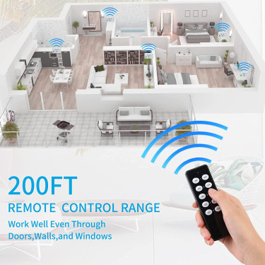 Sonsonai Wireless Remote Control Outlet Plug