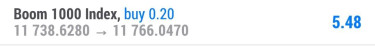 Forex Trading
