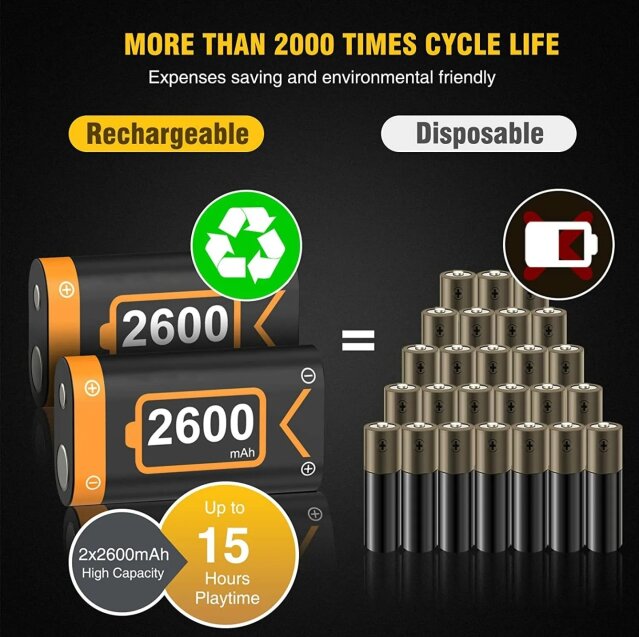 Xbox One Battery