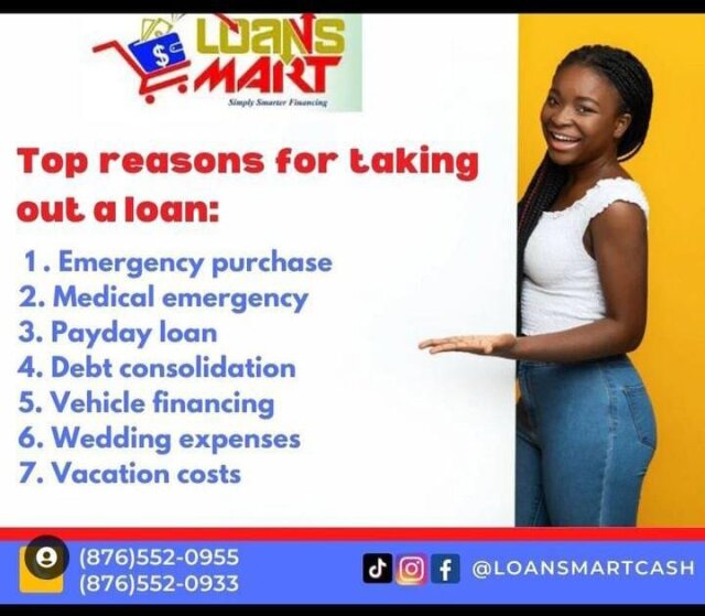 Loans