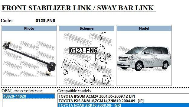 Toyota Voxy Noah Isis Suspension Parts