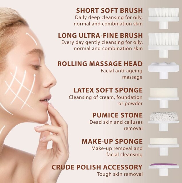 Facial Cleansing Brush