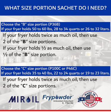 Miroil Frypowder P46C Oil Stabilizer/Filter Aid