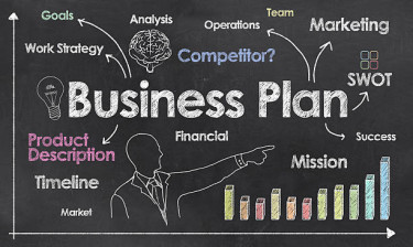 MBA Graduate : Preparation Of Business Plans 
