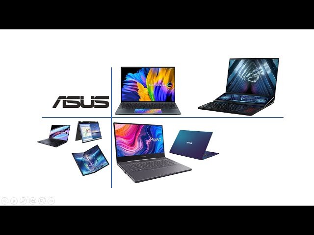 Wide Selection Of Renewed Laptops For Sale