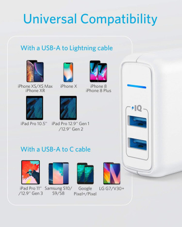 Anker Dual Port Charger