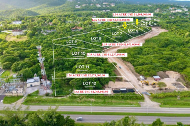 RESIDENTIAL AND COMMERCIAL LOTS