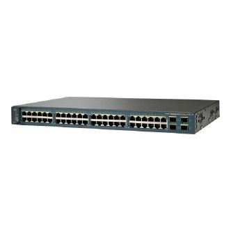 Cisco Switch Ports
