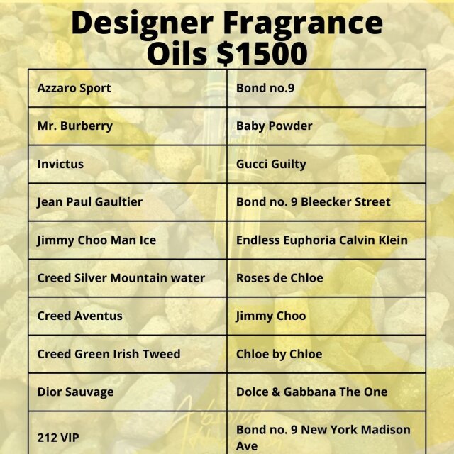 Designer Perfume Oils For Sale