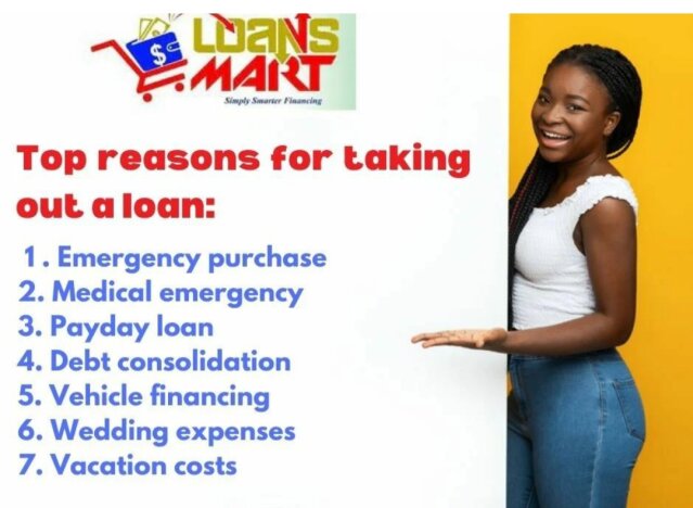 Loans