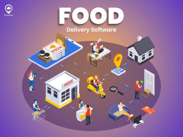 Looking For Effective Food Delivery Software