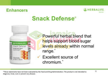 Snack Defense (For Blood Sugar Support) 60 Tablets