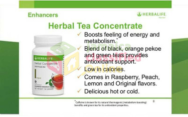 Herbal Tea Concentrate 1.8oz And 3.6oz