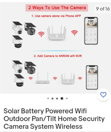 IP66 Waterproof Solar/ Direct Current (AC-DC) Cam