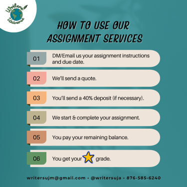 Writing, Web Design & Assignment Services