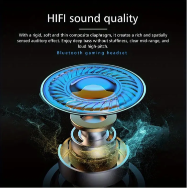 Low Latency HiTech Gamin/Mov/Musc Bluetooth Earbud