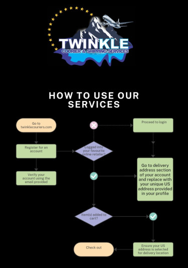 Twinkle Courier Services