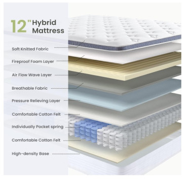 Queen Mattress, 12 Inch Hybrid Mattress