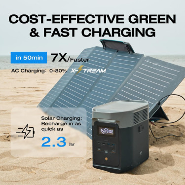 ECOFLOW SOLAR GENERATOR 1800Wh ⚡️