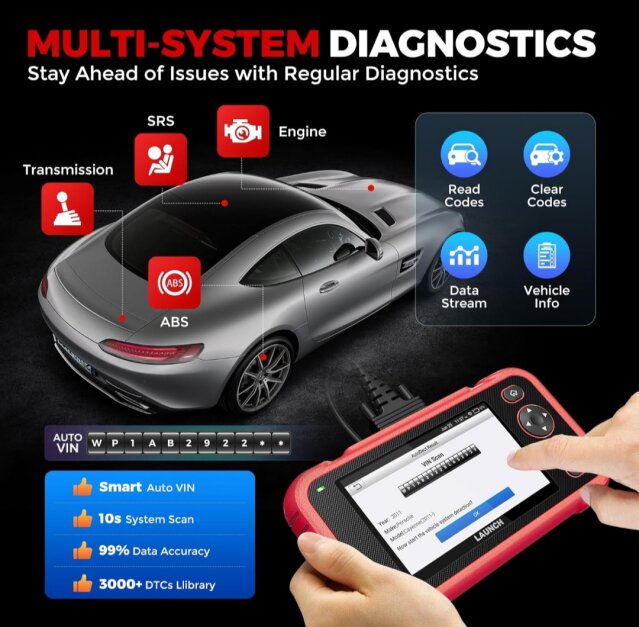 LAUNCH OBD2 Scanner CRP123I V2.0 Elite