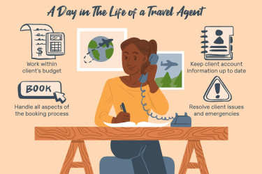 Travel Administrator-Remote | Flexible Schedule