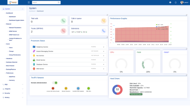 Powerful Asterisk PBX – Control Your Telephony
