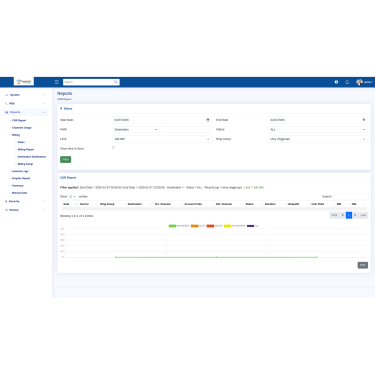 Powerful Asterisk PBX – Control Your Telephony