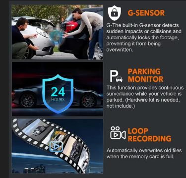 4 Lens Dash Cam With 64GB Memory Card