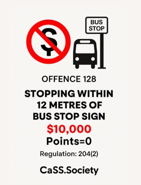 Learn The Road Traffic ? Act & It's 130+ Offences