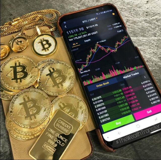 Unlock Your Financial Success!? Other Market New York City