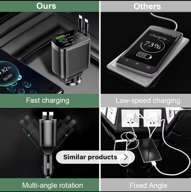 Car Charger 5 In 1