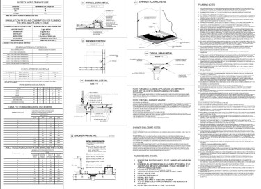 Full Scale Architectural Service + All Levels 