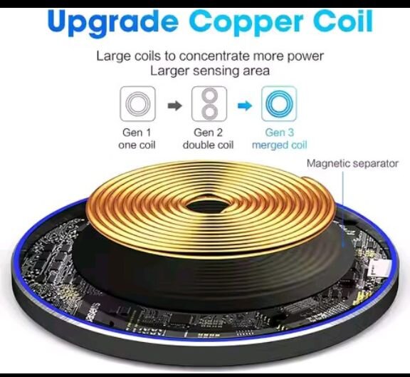 100W Wireless Charger Pad For IPhones & Samsungs