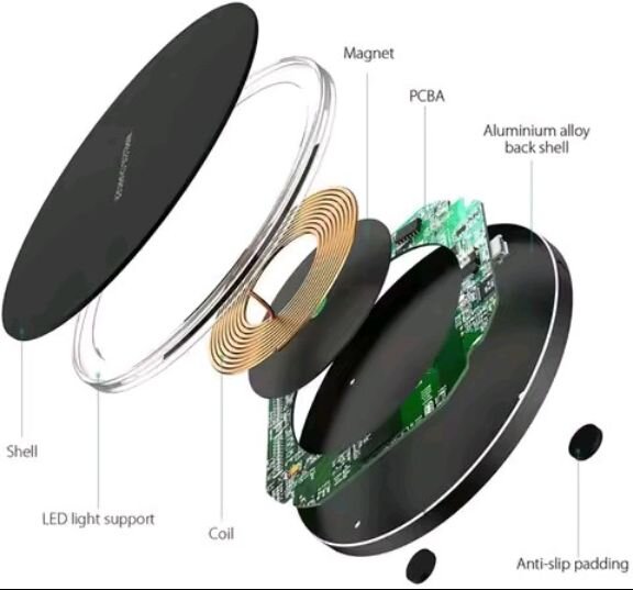 100W Wireless Charger Pad For IPhones & Samsungs