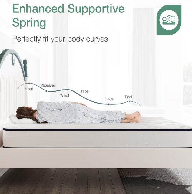 Novilla 6 Inch Twin Mattress,Hybrid Mattresses