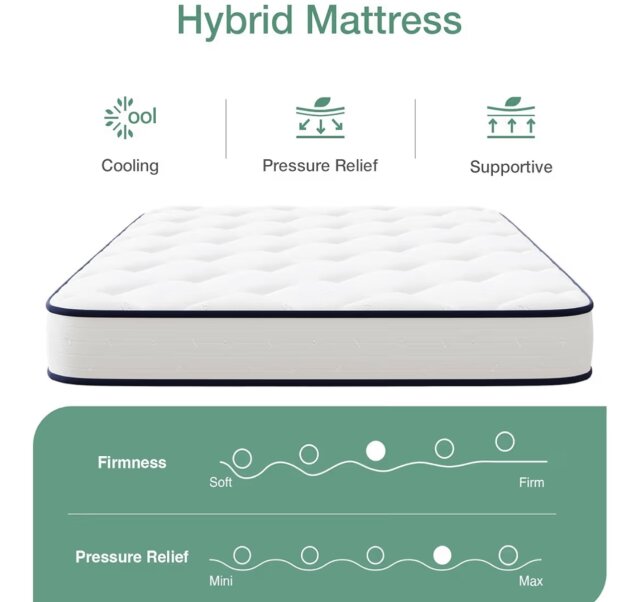 Novilla 6 Inch Twin Mattress,Hybrid Mattresses