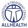 What Is A Home Care Coordinator And What Do They D Healthcare Services 1100 Coney Island Ave Suite 2, Brooklyn, NY 11230, United States