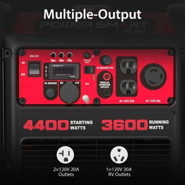 Inverter Generator